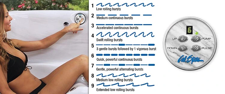 ATS Control for hot tubs in Minnetonka